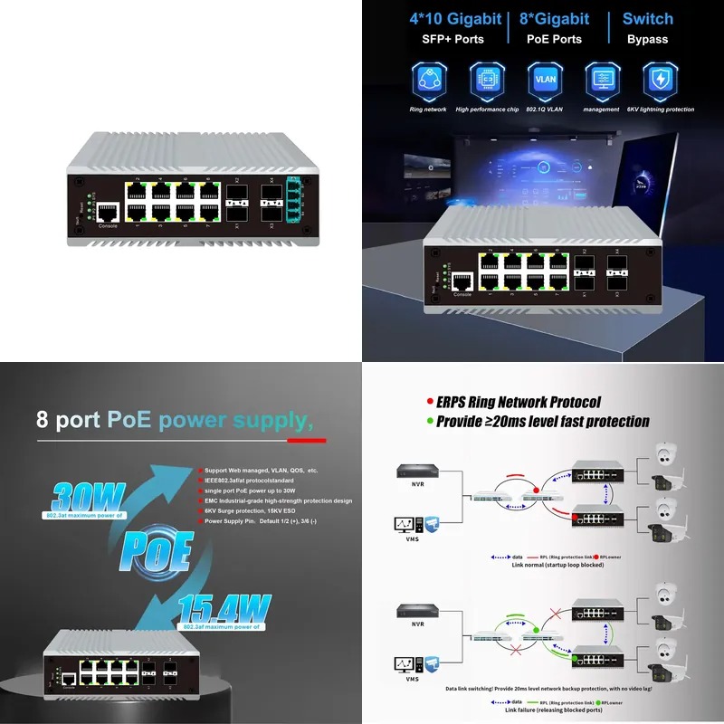 Sfp+ 10G Managed Switch 8 Port - 8-портовый промышленный PoE-коммутатор с функцией управления,