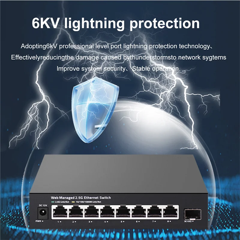 ONTi 2.5GbE управляемый коммут – обзор и цена Sfp+ 10G Managed Switch 8 Port