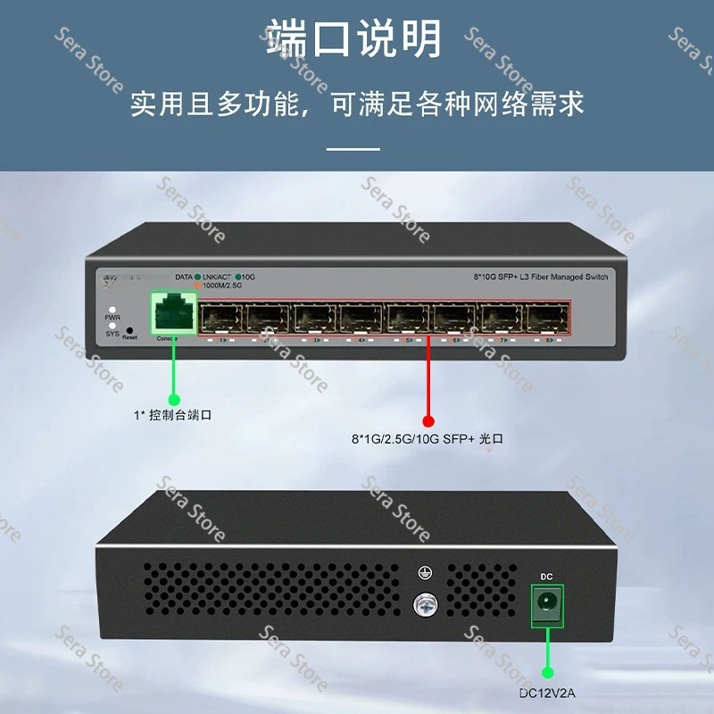 8-портовый коммутатор Full 10  – обзор и цена Sfp+ 10G Managed Switch 8 Port