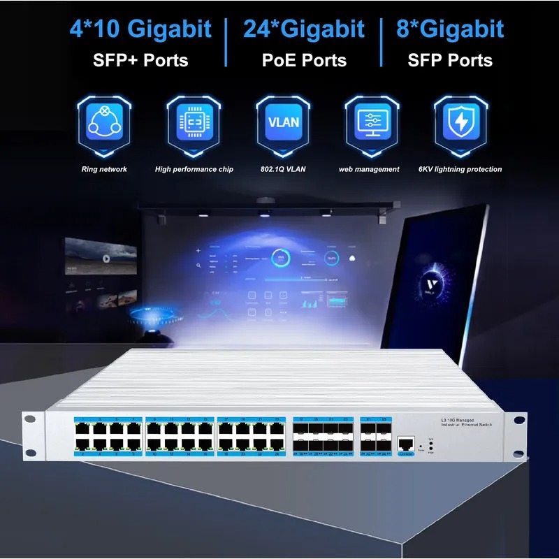 24-портовый промышленный PoE-к – обзор и цена Sfp+ 10G Managed Switch 8 Port